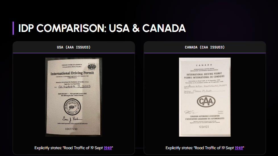 A physical, authentic 1949 Geneva Convention International Driving Permit (IDP) booklet, the only format accepted in Japan.
